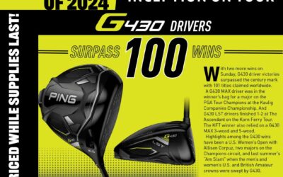 PING G430 Drivers Sale Priced*