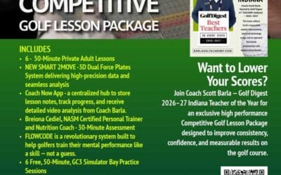 Coach Barla’s NEW Adult Competitive Golf Performance Program