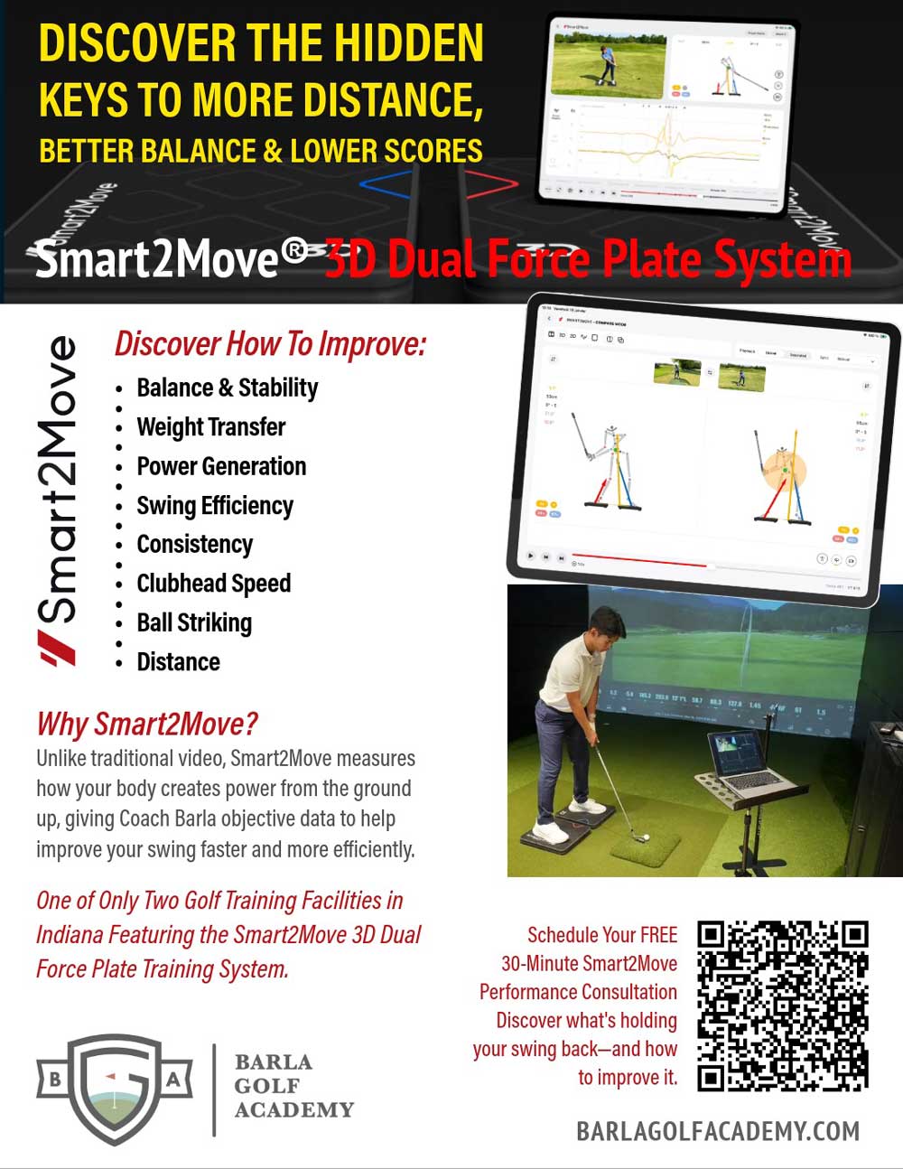 Barla-Golf-Academy-Smart2Move-3D-Plate-System-Flyer-17July2026-FLYER-1000x1294