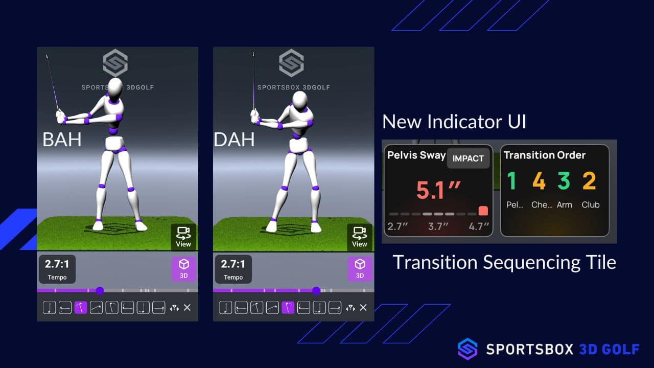 Sportsbox 3D Image 1