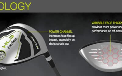 CLUB/INSTRUCTION PACKAGES